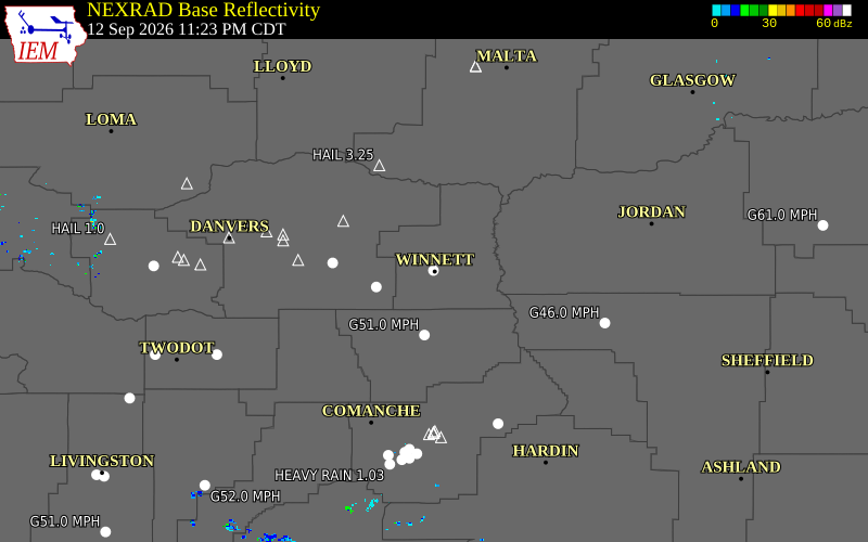 Current NEXRAD radar over Petroleum County, Montana with recent storm report locations
