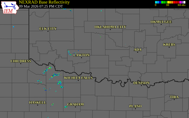 Radar snapshot during the Jul 31, 2026 wind event near Stephens County, Stephens County, Oklahoma, with NWS warning polygons