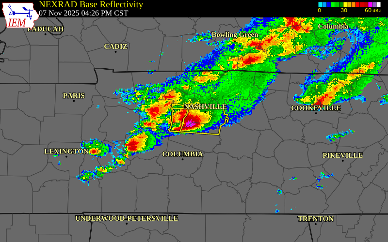 NEXRAD radar during the Friday, November 7, 2025 storm activity in Davidson County, Tennessee