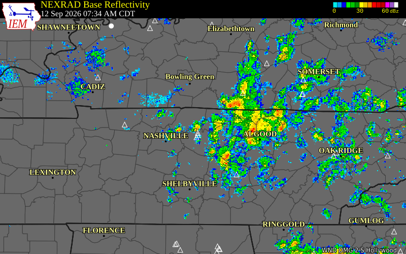 Current NEXRAD radar over Macon County, Tennessee with recent storm report locations