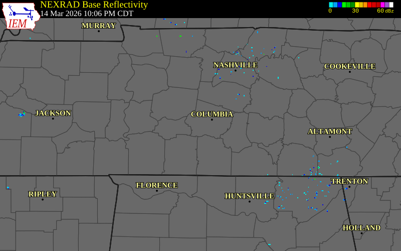 NEXRAD radar during the Saturday, March 14, 2026 storm activity in Maury County, Tennessee