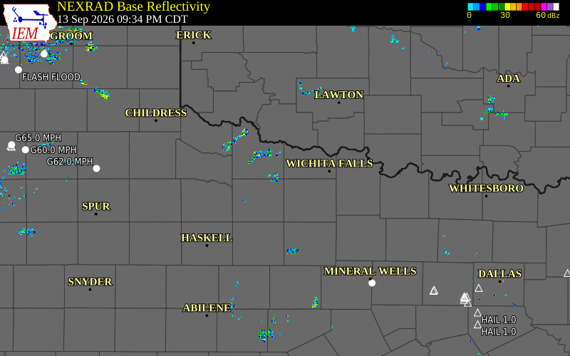 Current NEXRAD radar over Archer County, Texas with recent storm report locations