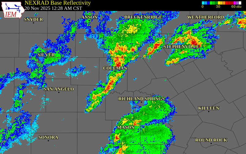 NEXRAD radar during the Thursday, November 20, 2025 storm activity in Coleman County, Texas