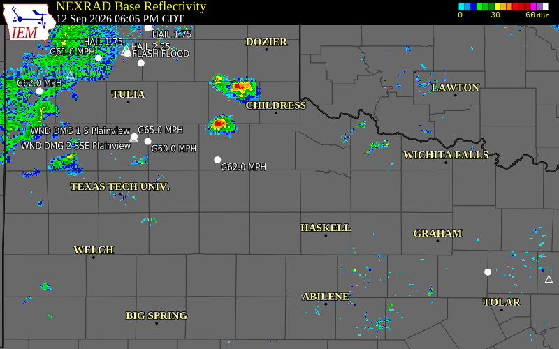 Current NEXRAD radar over Cottle County, Texas with recent storm report locations