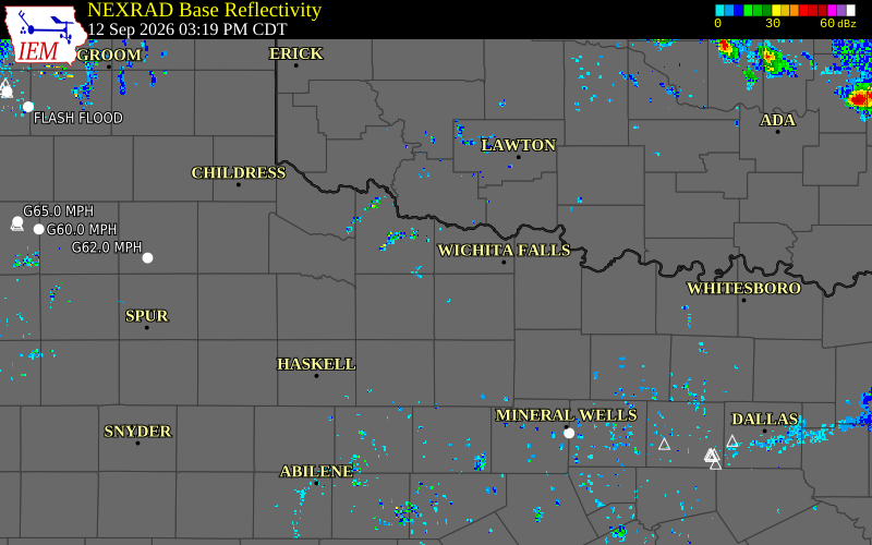 Current NEXRAD radar over Hardeman County, Texas with recent storm report locations