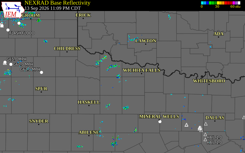 Current NEXRAD radar over Jackson County, Texas with recent storm report locations