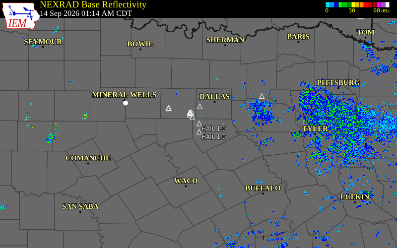 Current NEXRAD radar over Johnson County, Texas with recent storm report locations