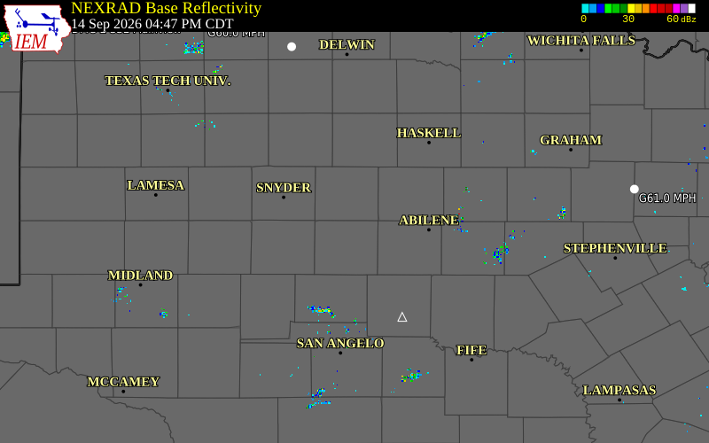 Current NEXRAD radar over Jones County, Texas with recent storm report locations