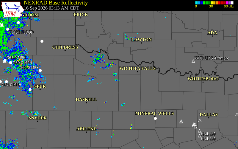 Current NEXRAD radar over Knox County, Texas with recent storm report locations