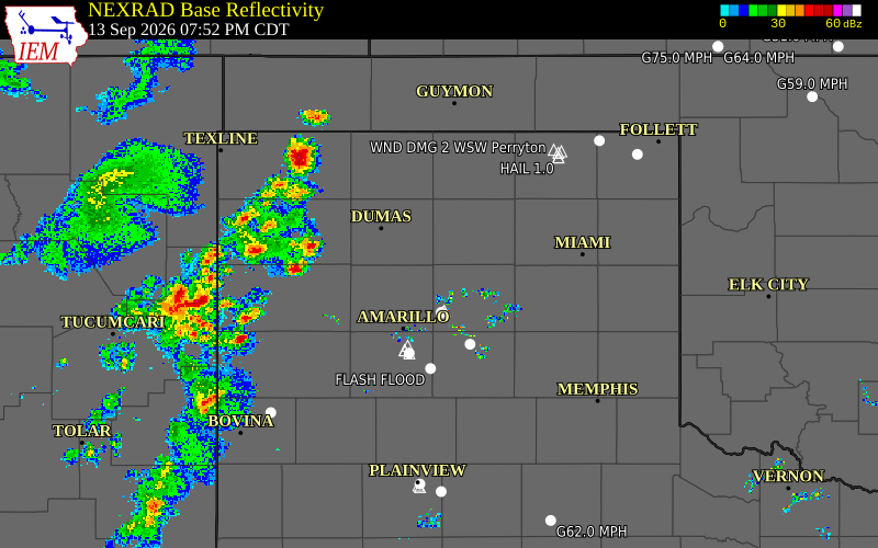 Current NEXRAD radar over Moore County, Texas with recent storm report locations