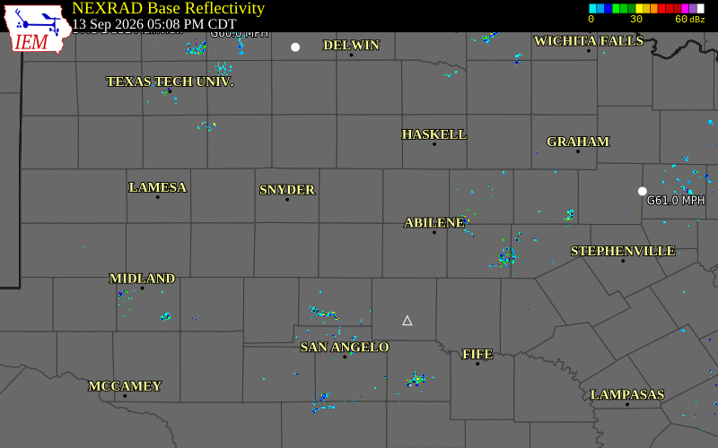 Current NEXRAD radar over Nolan County, Texas with recent storm report locations