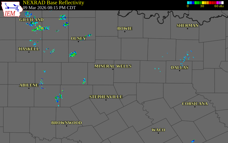 NEXRAD radar during the Monday, March 9, 2026 storm activity in Parker County, Texas