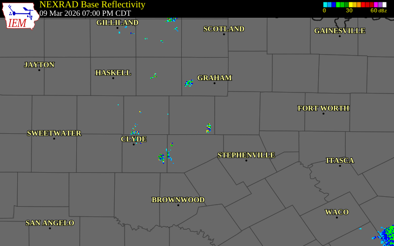 NEXRAD radar during the Monday, March 9, 2026 storm activity in Stephens County, Texas