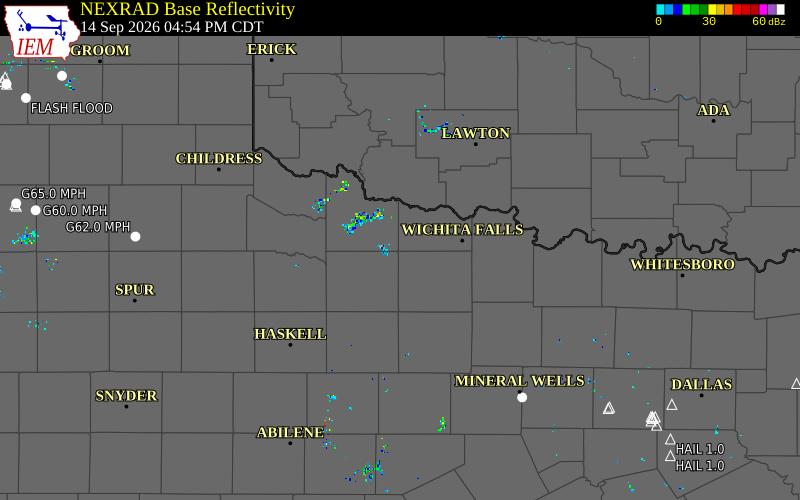 Current NEXRAD radar over Wilbarger County, Texas with recent storm report locations
