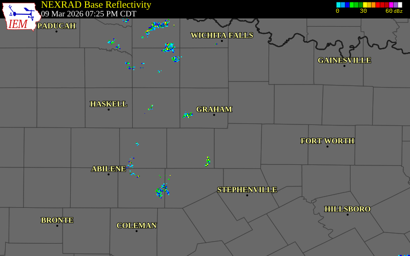 NEXRAD radar during the Monday, March 9, 2026 storm activity in Young County, Texas